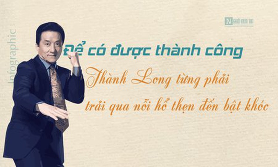 Để có được thành công Thành Long từng phải trải qua nỗi hổ thẹn đến bật khóc