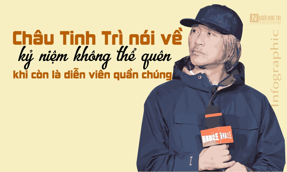 Châu Tinh Trì nói về kỷ niệm không thể quên khi còn là diễn viên quần chúng