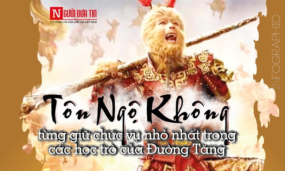 Tôn Ngộ Không từng giữ chức vụ nhỏ nhất trong các học trò của Đường Tăng