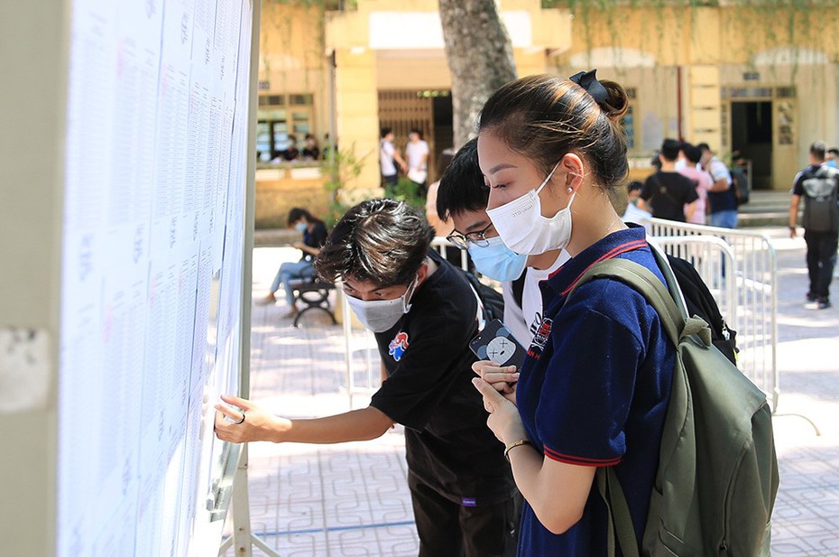 Đáp án đề thi môn Vật Lý mã đề 207 kỳ thi THPT Quốc gia 2021