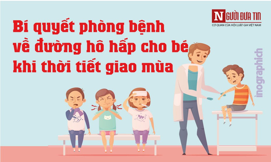 [info] Bí quyết phòng bệnh về đường hô hấp cho bé khi thời tiết giao mùa