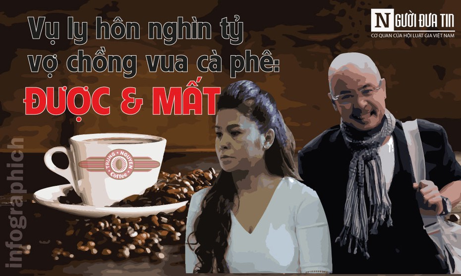 [Info] Kết thúc tiểu thuyết ngôn tình dài 25 năm, vợ chồng "vua cà phê" Trung Nguyên được gì - mất gì?