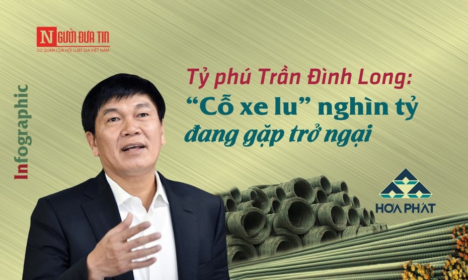 [Info] Tỷ phú Hoà Phát Trần Đình Long: Những rào cản của "cỗ xe lu" nghìn tỷ