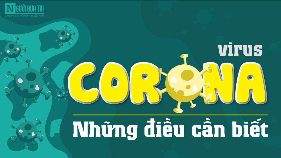 [info] Virus corona và những điều cần biết