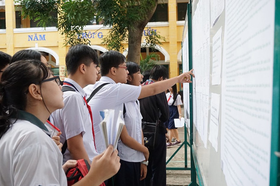 Điểm chuẩn chi tiết các trường THPT tại Hà Nội năm học 2018 -2019