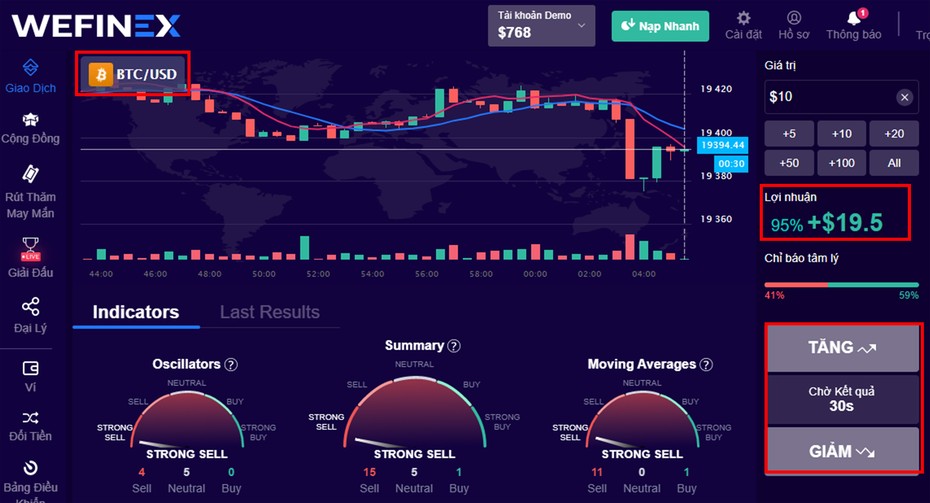 Wefinex: Canh bạc đầy rủi ro núp bóng “đầu tư tài chính”