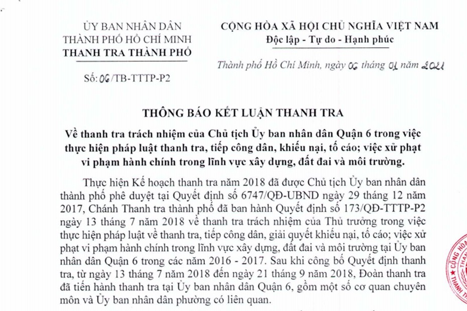 Kết luận thanh tra trách nhiệm của Chủ tịch UBND quận 6