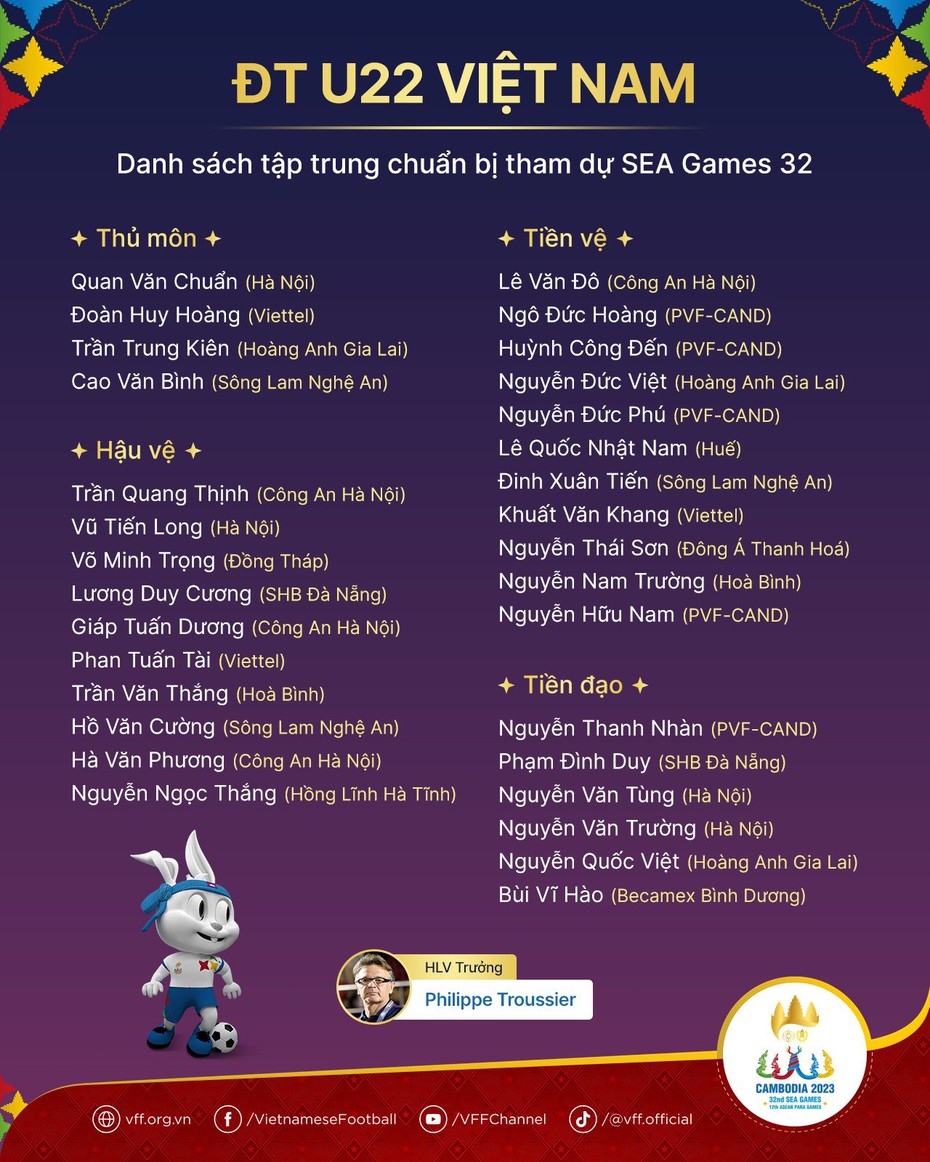 ĐT U22 Việt Nam công bố danh sách sơ bộ chuẩn bị cho SEA Games 32