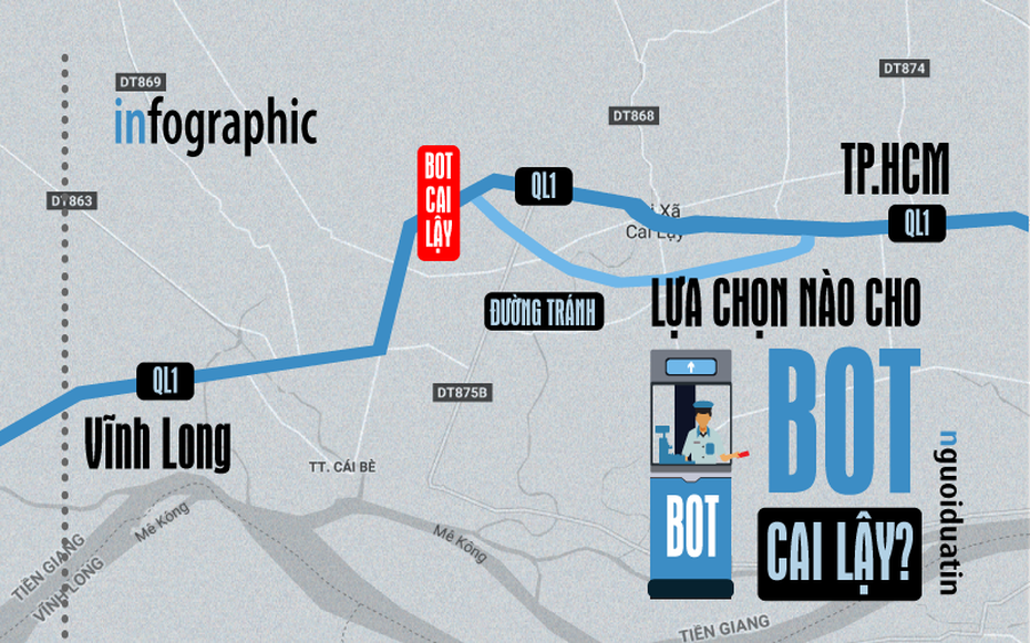 BOT Cai Lậy: Giảm giá vé hay bỏ luôn trạm thu phí?