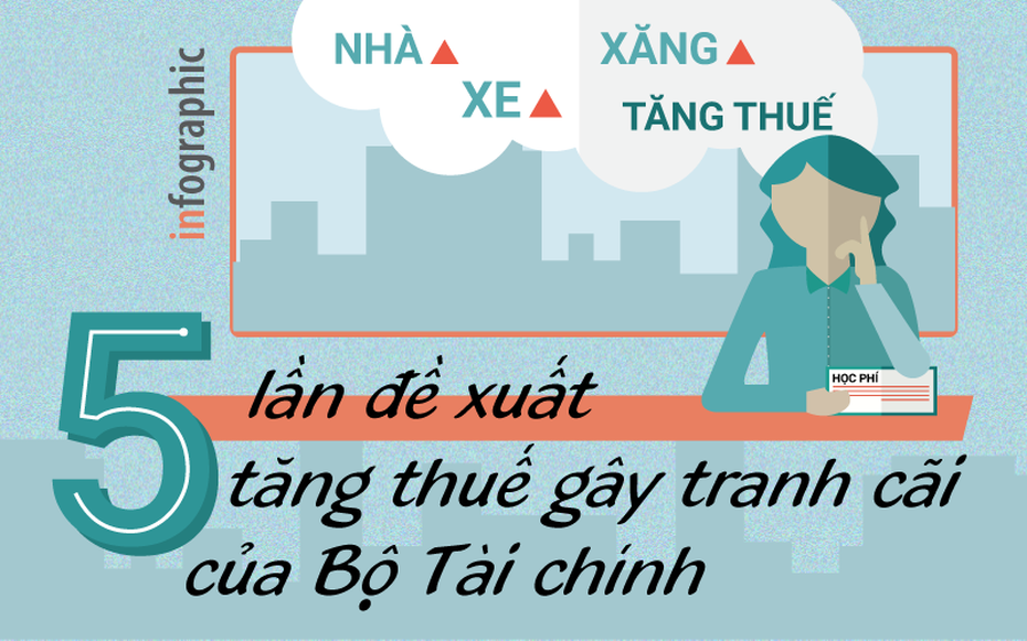 5 lần đề xuất tăng thuế gây tranh cãi của bộ Tài chính