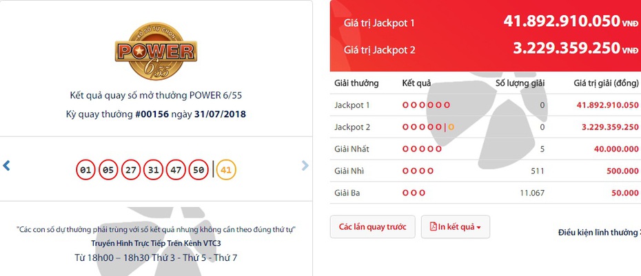 Kết quả xổ số vietlott ngày 31/7: Jackpot 42 tỷ đồng vào tay ai?