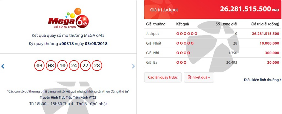 Kết quả Vietlott 3/8: Jackpot tích lũy 26 tỷ đồng