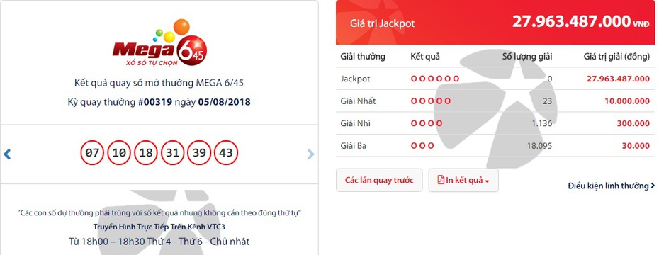 Kết quả Vietlott 5/8: Jackpot tích lũy 28 tỷ đồng