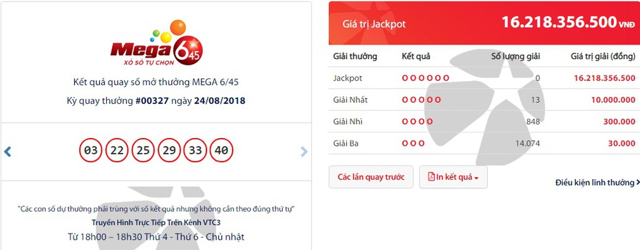 Kết quả Vietlott 24/8: Độc đắc tích lũy 16 tỷ đồng