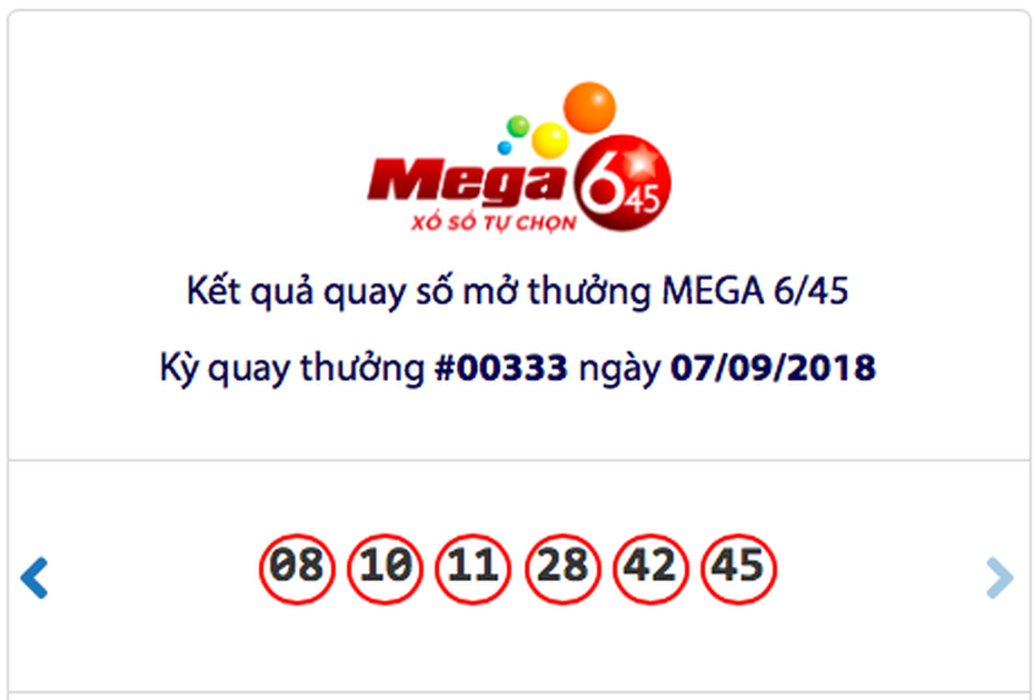 Kết quả Vietlott Mega 6/45: Giải độc đắc hơn 25 tỷ vô chủ