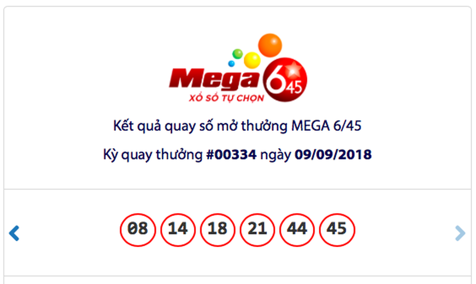 Kết quả Vietlott Mega 6/45: Bộ số làm khó người chơi