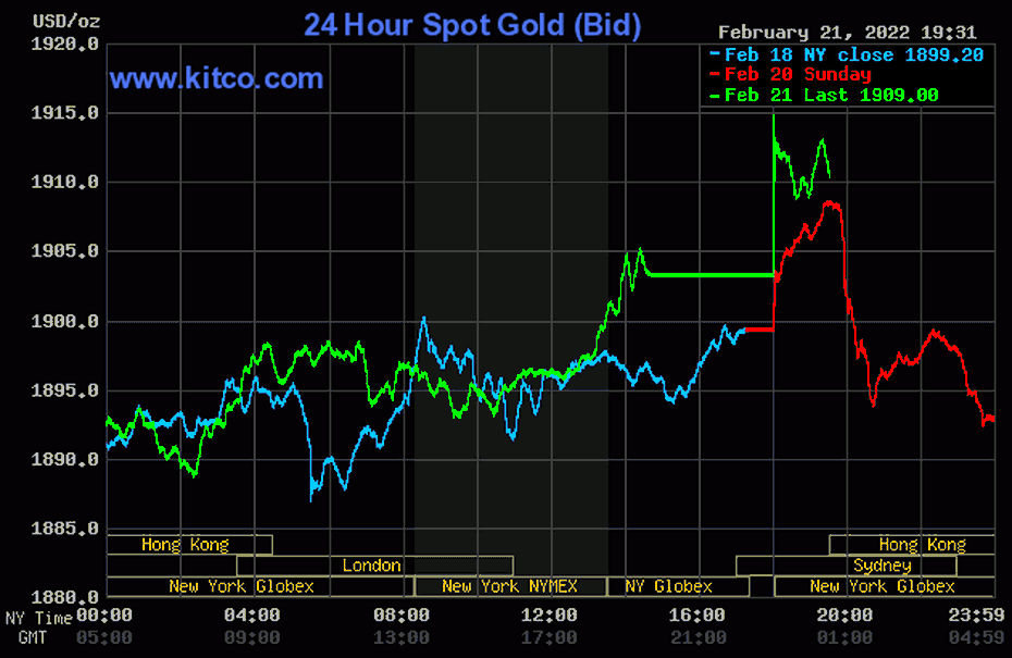 Giá vàng 22/2/2022: DOJI tăng mạnh 200.000 đồng/lượng