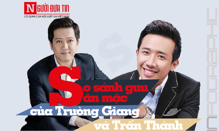 [Infographic] "Soi" phong cách thời trang của danh hài Trường Giang và Trấn Thành