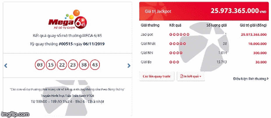 Lộ diện khách hàng trúng Vietlott hơn 25 tỷ đồng