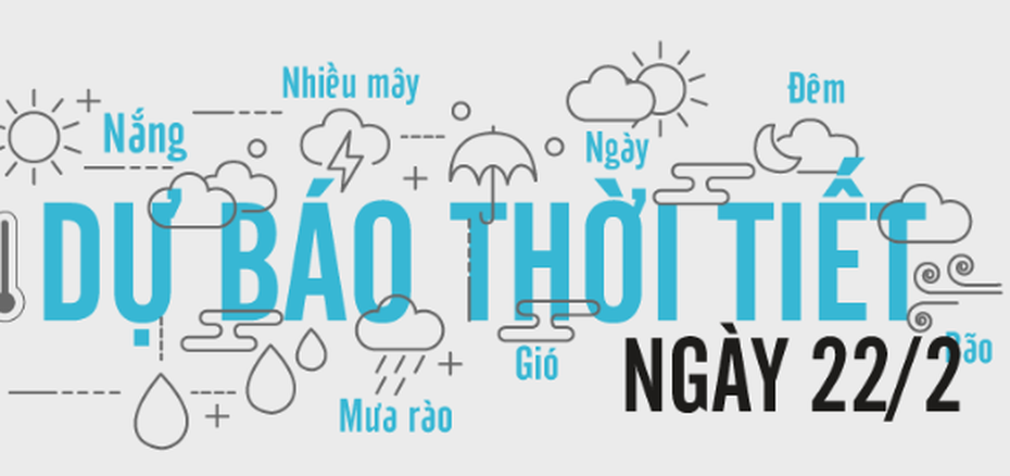 Dự báo thời tiết ngày 22/2/2020: Sương sớm giăng kín lối về