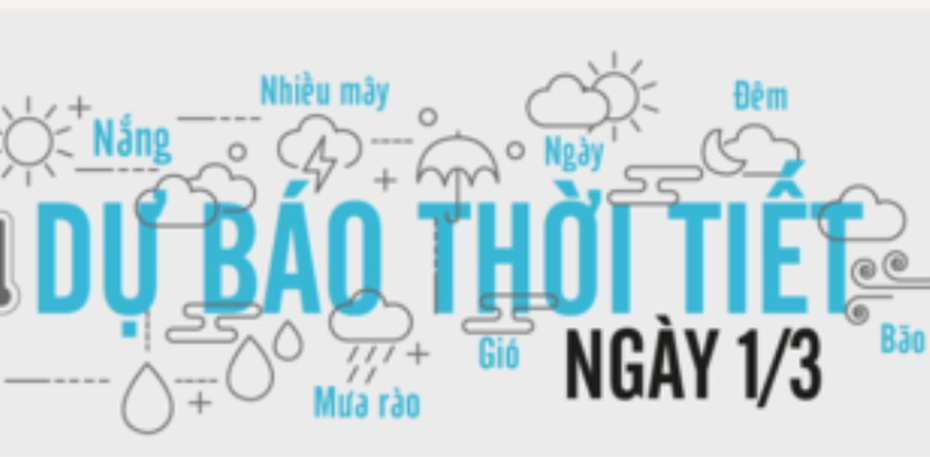 Dự báo thời tiết ngày 1/3/2020: Trời vào hè rồi ư?