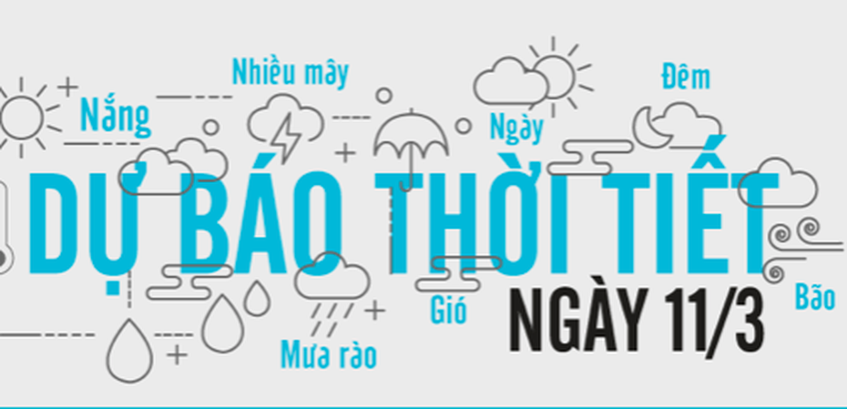 Dự báo thời tiết ngày 11/3/2020: Mặt trời soi rực rỡ, gió lùa tóc em bay