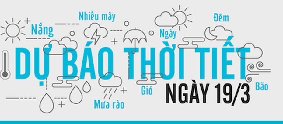 Dự báo thời tiết ngày 19/3/2020: Chiều nay trên phố chợt có cơn mưa rơi