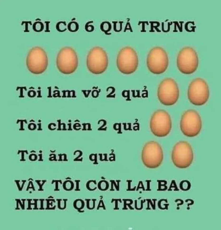 Câu đố quả trứng tưởng "ngon ăn" nhưng khiến nhiều người phải đau đầu