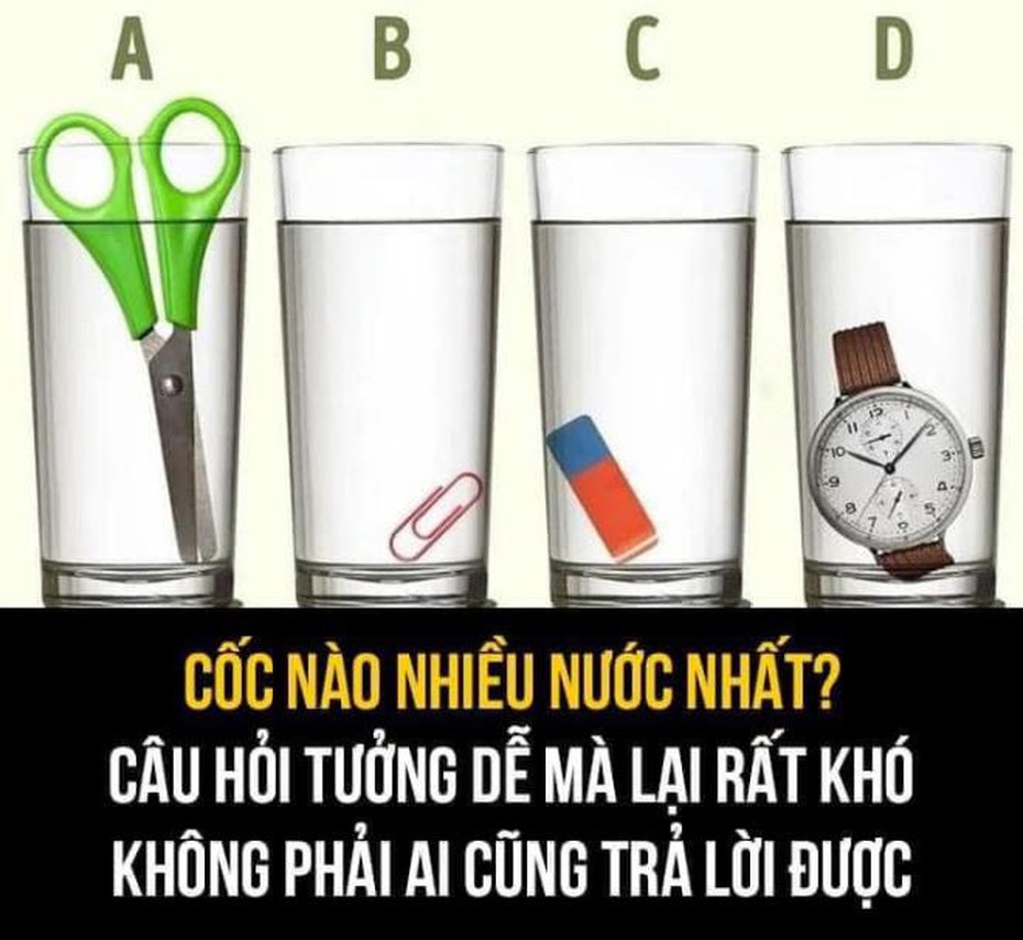 Thách thức 3 giây: Chiếc cốc nào nhiều nước nhất?