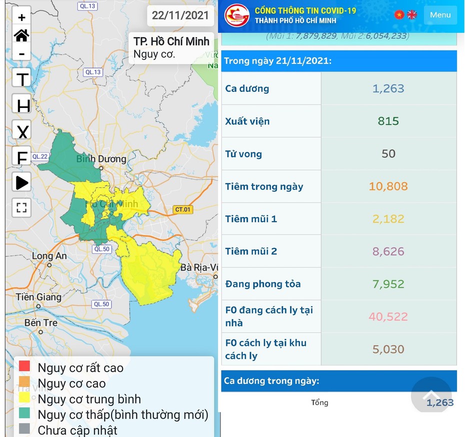 Tp.HCM thuộc cấp độ dịch 2, không còn vùng cam