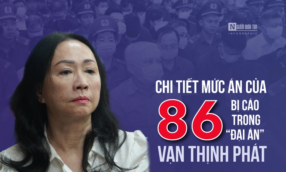 Chi tiết mức án của 86 bị cáo trong “đại án” Vạn Thịnh Phát