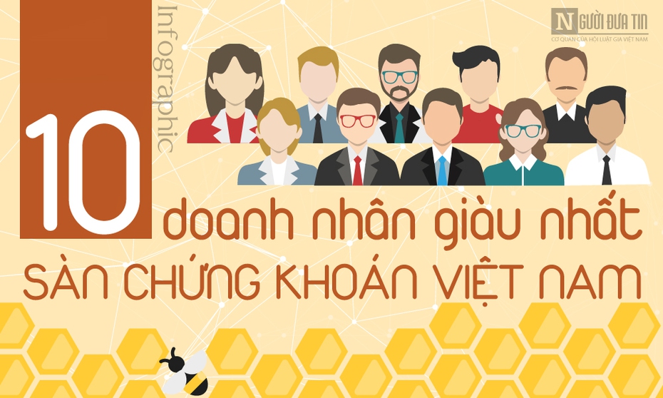 [Infographic] Khối tài sản khủng của 10 doanh nhân giàu nhất Việt Nam