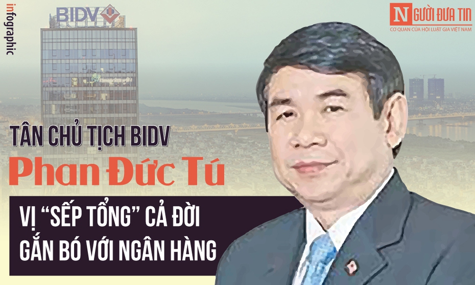 [Infographic] Điều trùng hợp giữa tân Chủ tịch BIDV Phan Đức Tú và ông Trần Bắc Hà