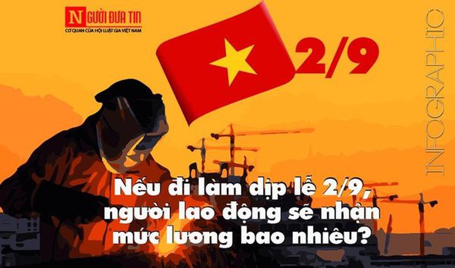 [Info] Đi làm dịp lễ 2/9, người lao động hưởng lương bao nhiêu?