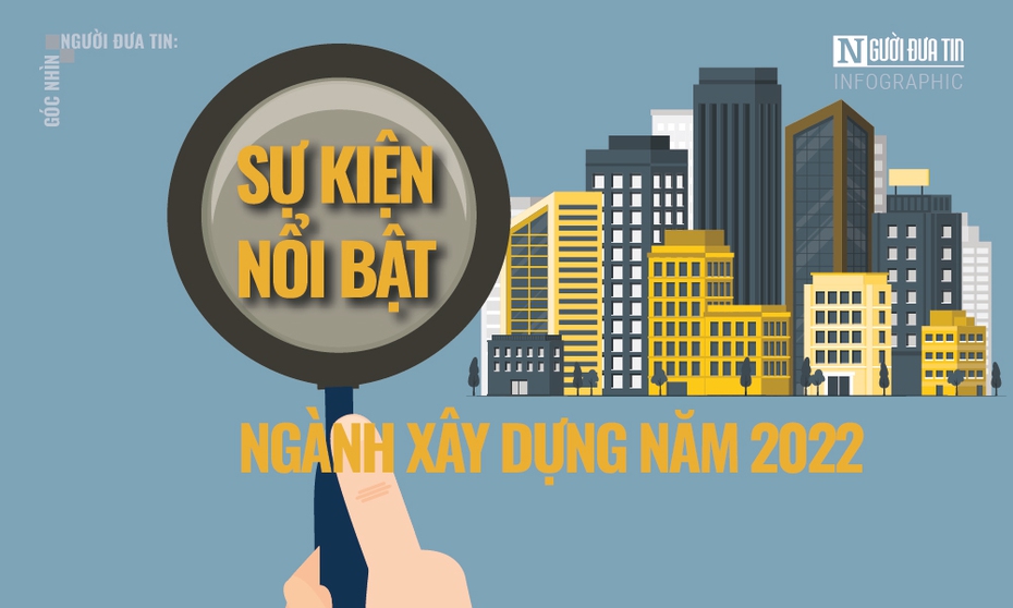 Góc nhìn Người Đưa Tin: Những sự kiện nổi bật ngành Xây dựng năm 2022