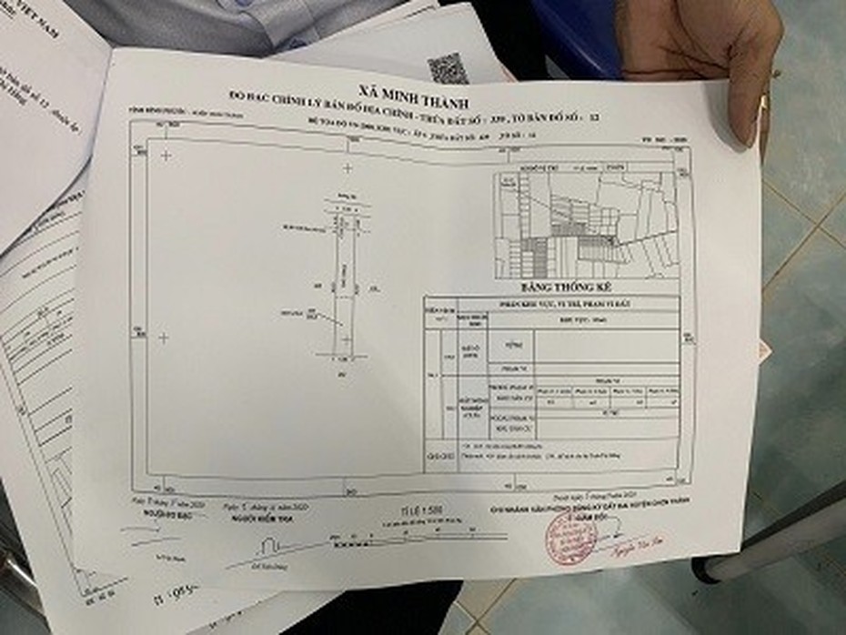 Địa ốc Đức Anh vẽ dự án “ma” tại Bình Phước?