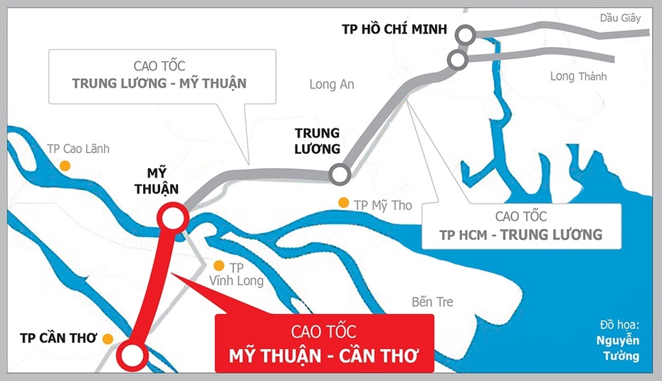 Dự kiến năm 2022 thông tuyến cao tốc Mỹ Thuận - Cần Thơ