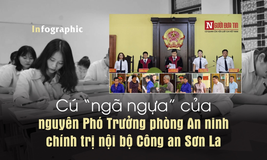 Cú "ngã ngựa" của nguyên Phó Trưởng phòng An ninh chính trị nội bộ Công an Sơn La