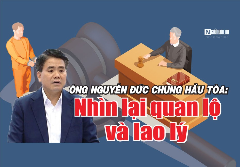 [Info] Ông Nguyễn Đức Chung hầu tòa: Nhìn lại quan lộ và lao lý