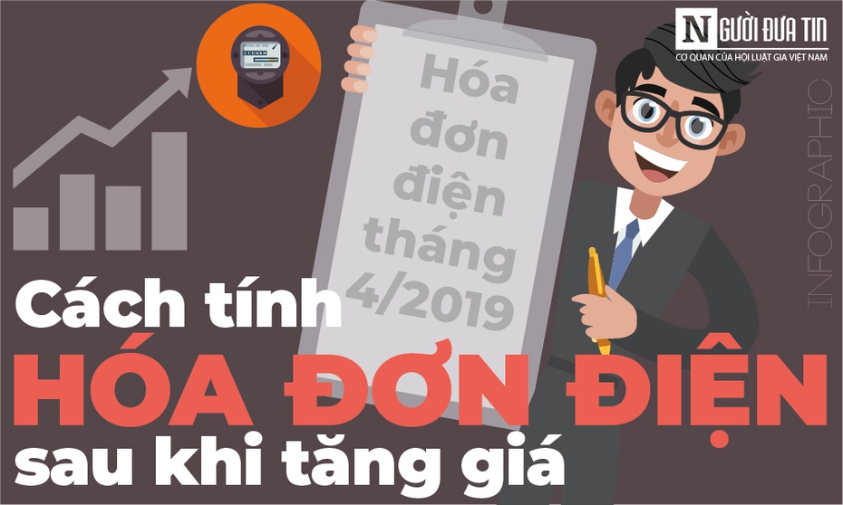 [Info] Tự tính hoá đơn điện tháng 4/2019 sau khi giá điện tăng 8,3%