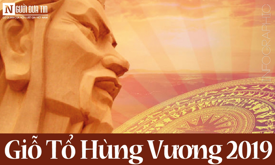 [Info] Kỳ nghỉ lễ Giỗ tổ Hùng Vương - Lễ hội Đền Hùng 2019 có điều gì đặc biệt?