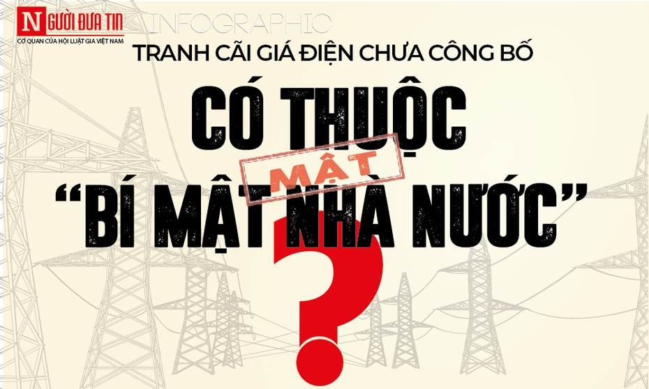 [Info] Tranh cãi gay gắt xung quanh việc đóng dấu mật cho giá điện, giá xăng