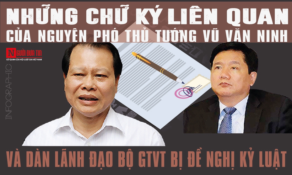 [Info] Những chữ ký liên quan của nguyên Phó Thủ tướng Vũ Văn Ninh và dàn lãnh đạo bộ GTVT bị đề nghị kỷ luật