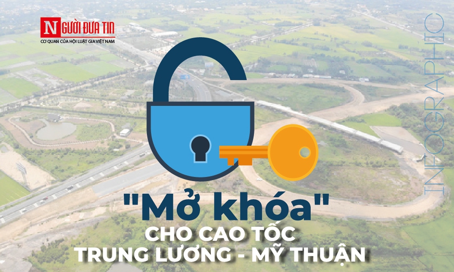 [Info] "Mở khóa" cho cao tốc Trung Lương - Mỹ Thuận về đích đúng hẹn