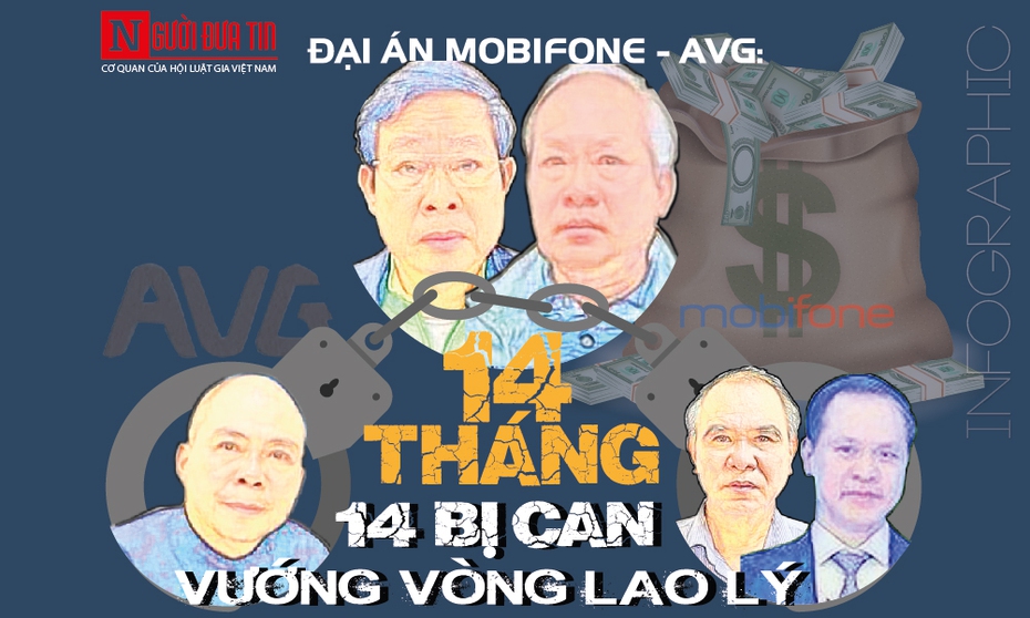 [Info] Thương vụ MobiFone mua AVG: 14 tháng 14 bị can vướng vòng lao lý
