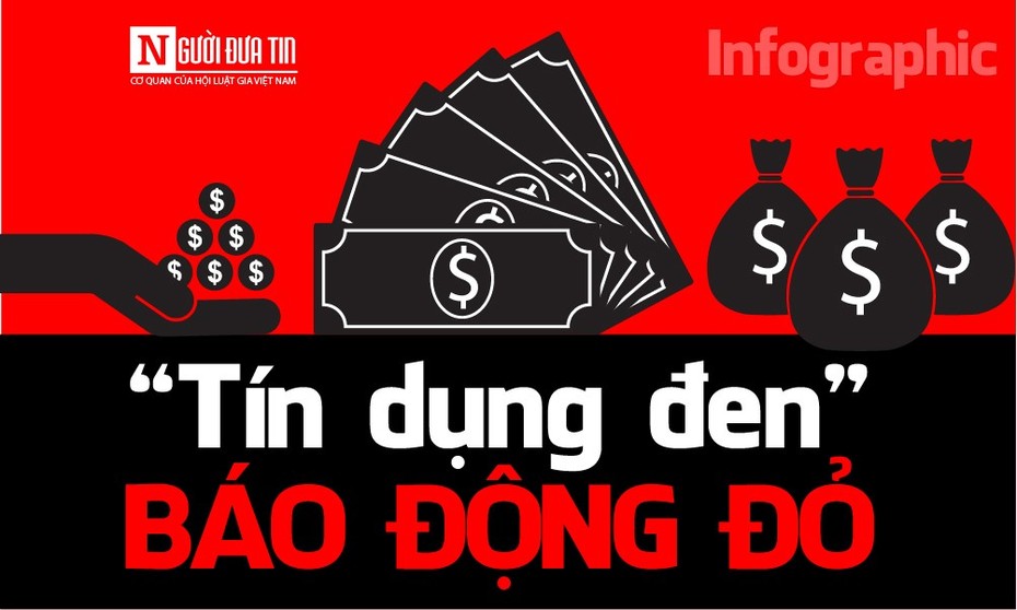 [Info] Báo động đỏ từ các app cho vay nặng lãi: "Tín dụng đen" thời công nghệ cao