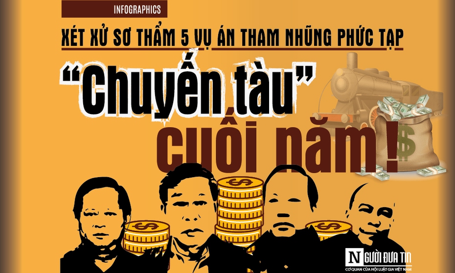 [Info] Xét xử sơ thẩm 5 đại án tham nhũng: “Chuyến tàu” cuối năm!