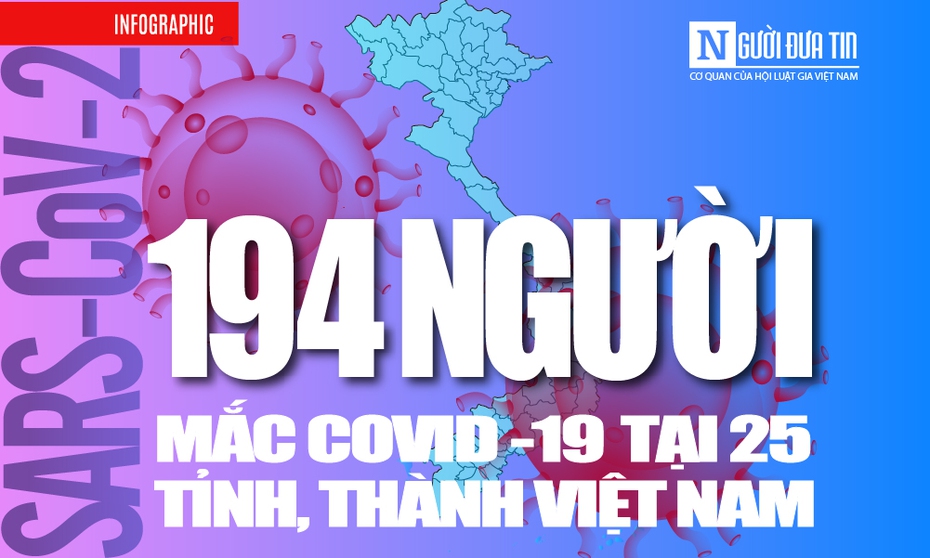 [Info] Cập nhật 7h00 ngày 30/3: 194 ca bệnh Covid-19 tại 25 tỉnh, thành Việt Nam