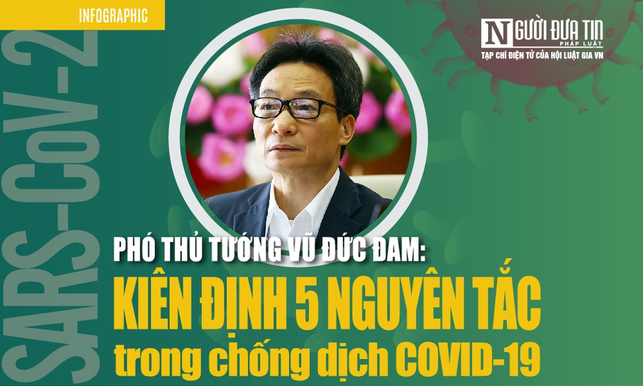 [Info] Cập nhật 7h00 ngày 9/4: 126 ca bình phục; Kiên định 5 nguyên tắc trong chống dịch COVID-19