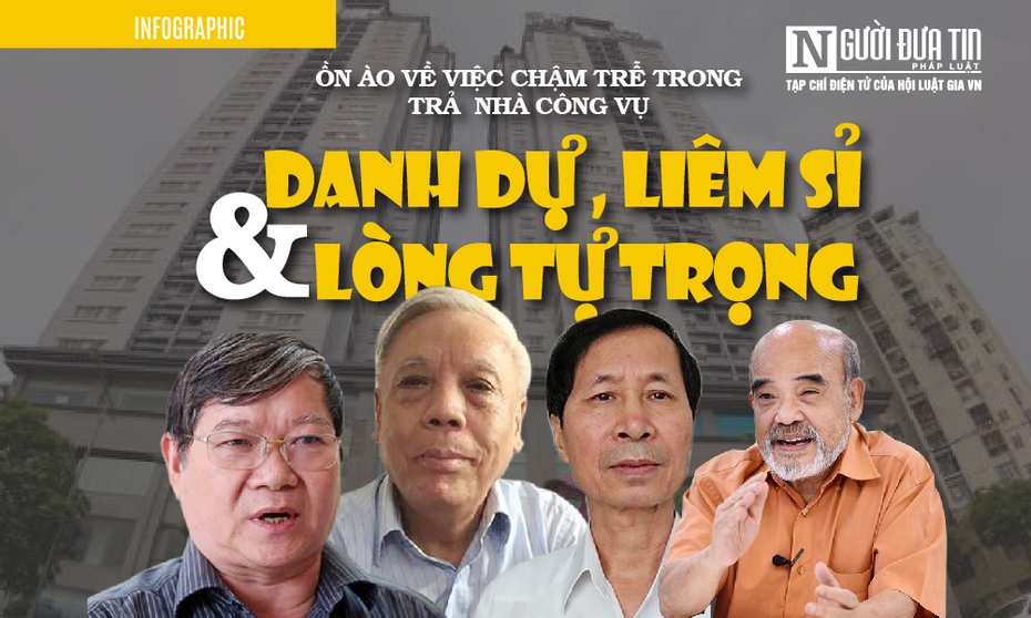 [Info] Ồn ào về việc chậm trễ trong trả nhà công vụ: Danh dự, liêm sỉ và lòng tự trọng